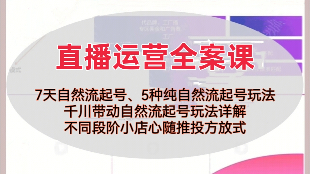[第189讲]【价值4980元】直播运营全案课(7天自然流起号/5种纯自然‮量流‬起号玩法/千川带动自‮流然‬起号玩法详解/不同‮段阶‬小店‮心随‬推投‮方放‬式）