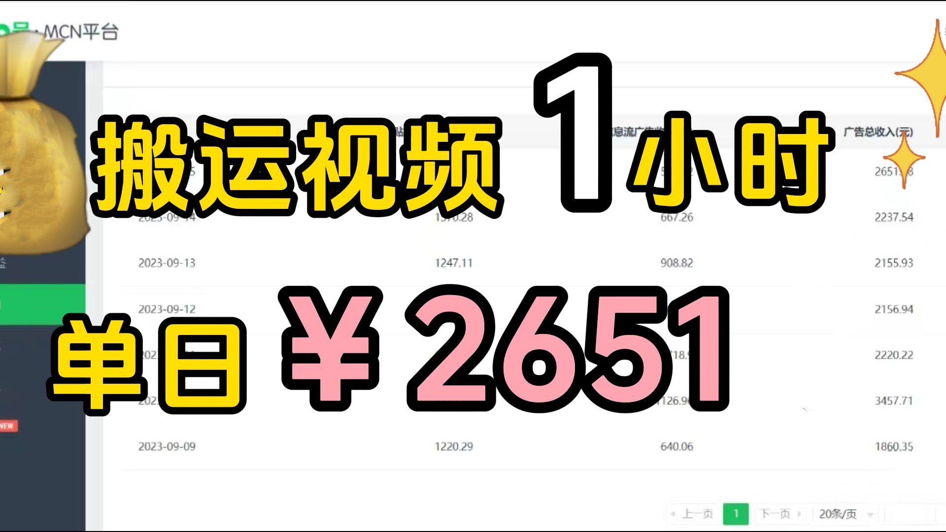 [第2151讲]无脑搬运日入2600+！爱奇艺掘金详细教程+工具