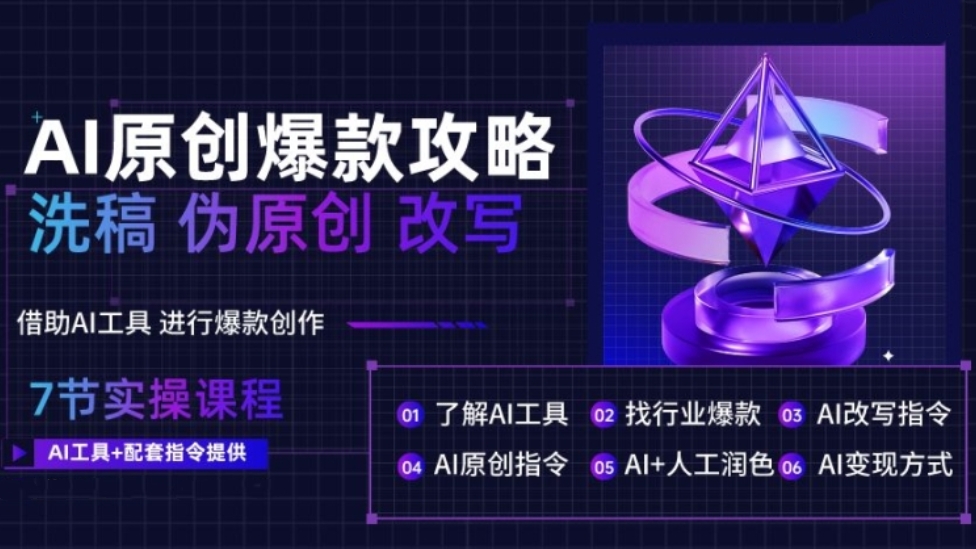 [第3013讲]【洗稿改写伪原创必备】AI原创爆款攻略，轻松创作10万+爆款文案