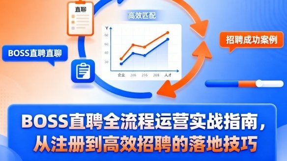 【第3522讲】BOSS直聘全流程实战运营教程